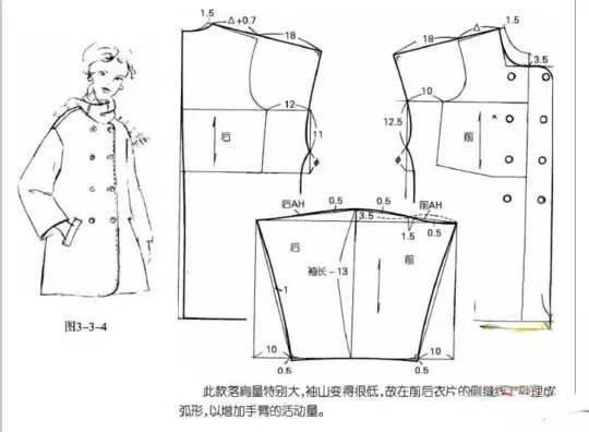 成人便服棉衣裁剪图视频,成人便服棉衣裁剪图视频教程概述